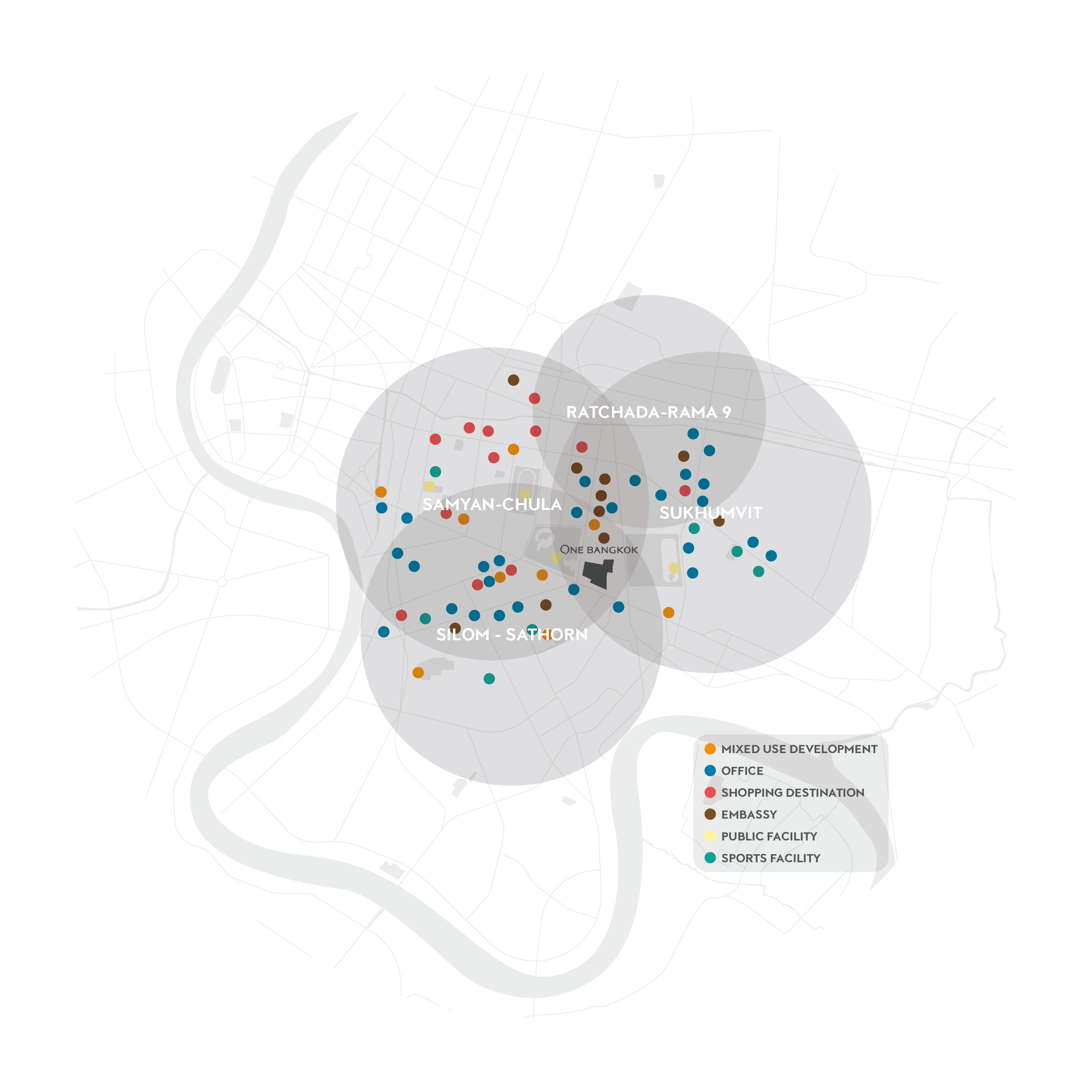 Commercial Clusters