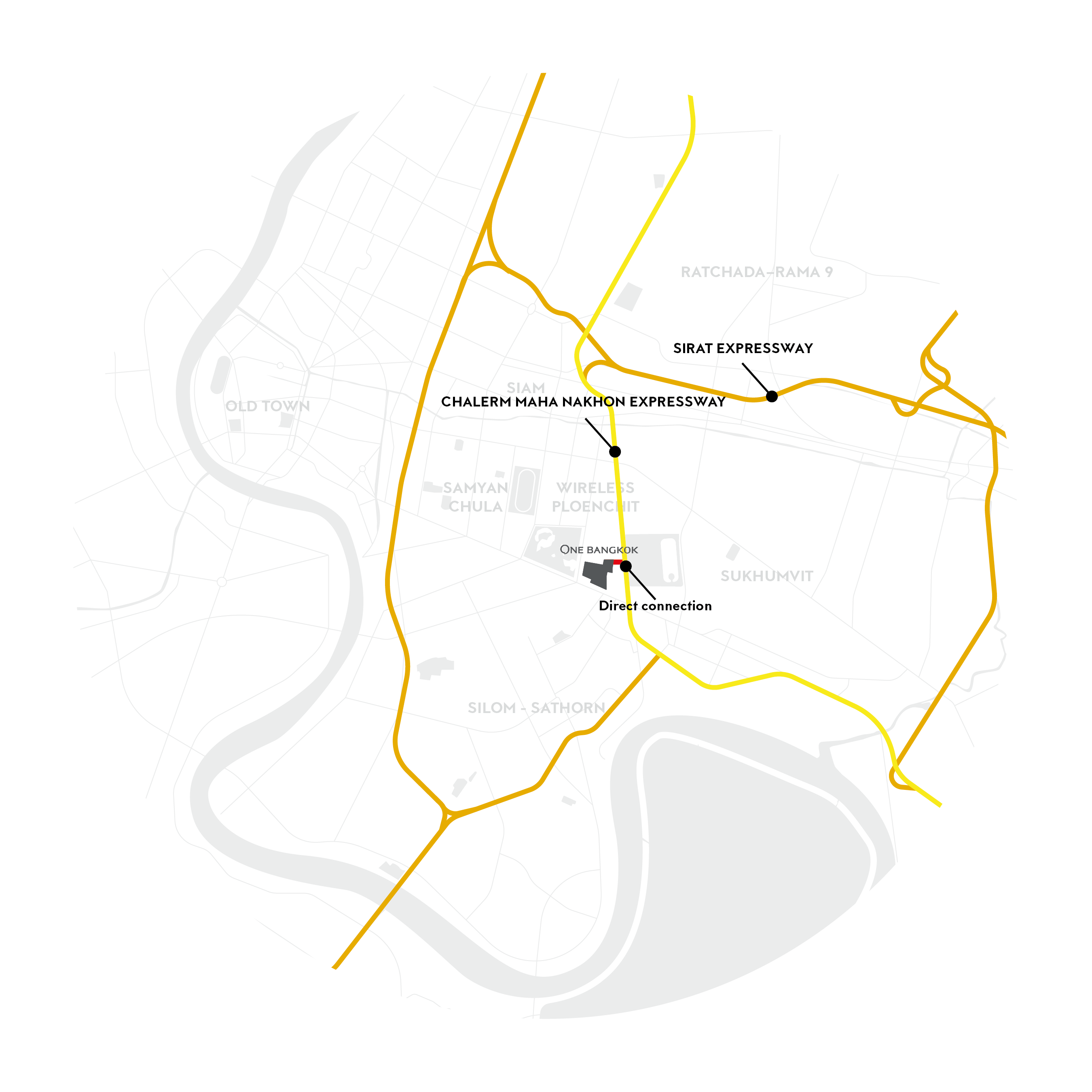 Expressway Network