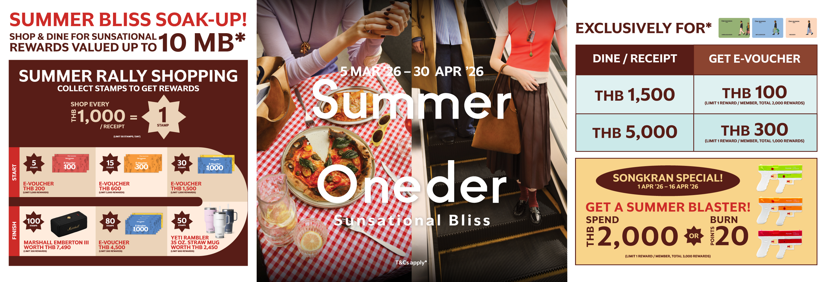 SUMMER ONEDER: Sunsational Bliss