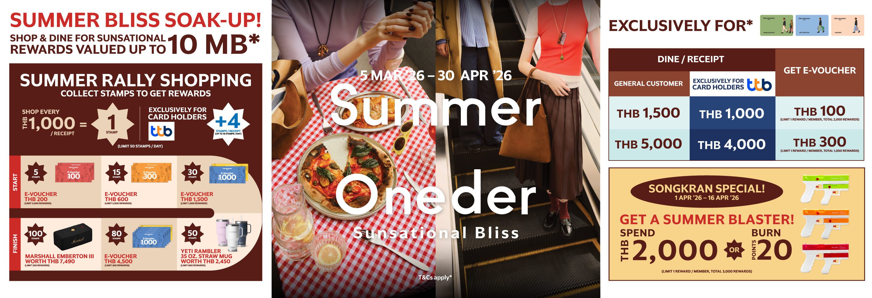 SUMMER ONEDER: Sunsational Bliss
