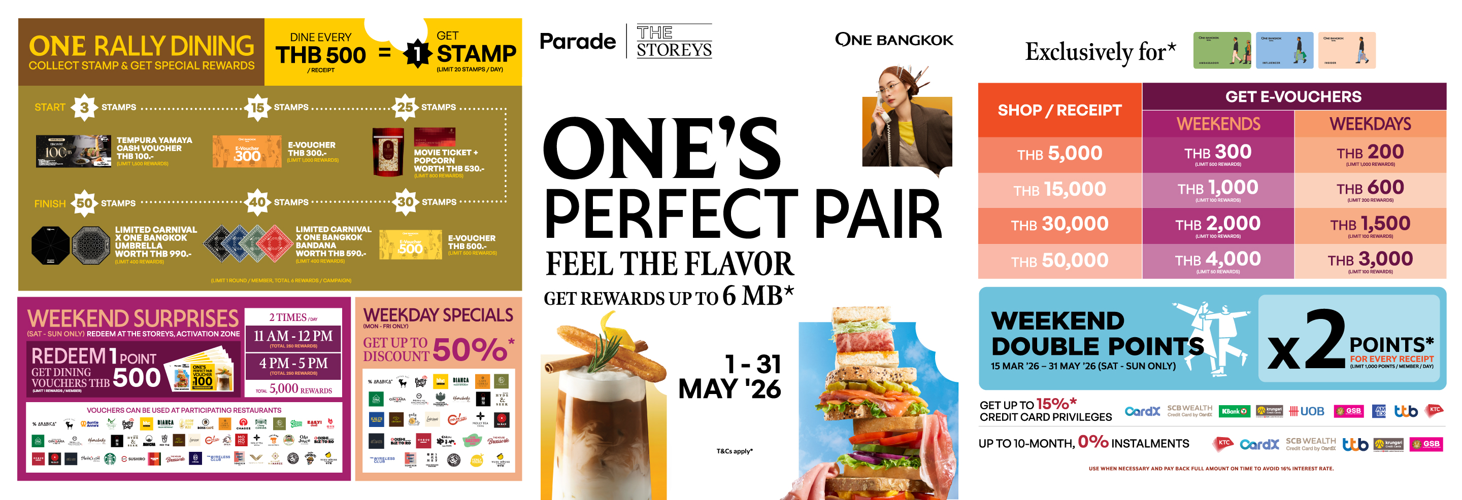 “ONE’S PERFECT PAIR” 2026 ที่ วัน แบงค็อก