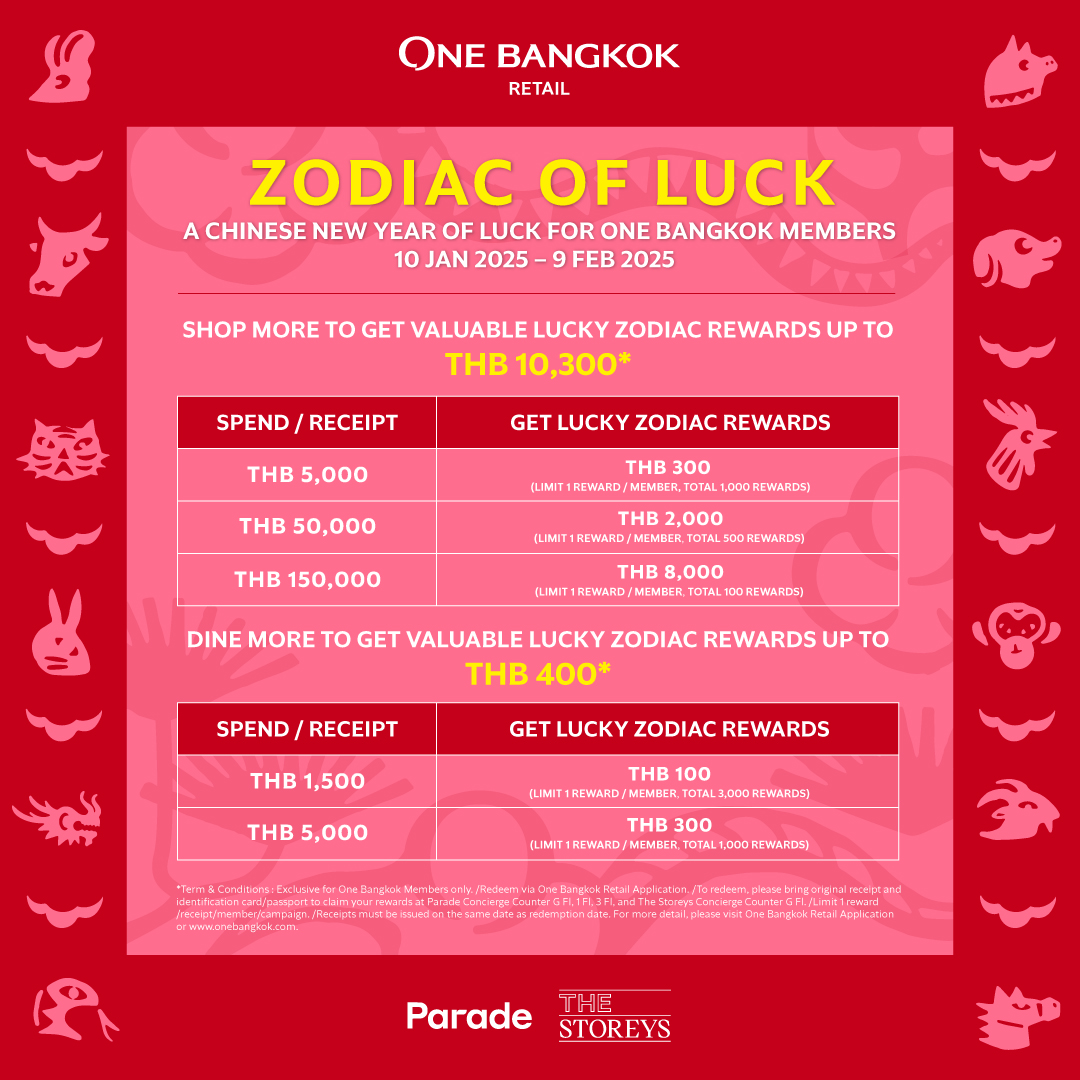 Promotion - Chinese New Year Celebration 2025